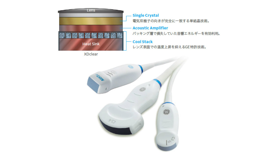 深部から浅部まで<br>高画質に描き出す<br>XDclear Probe