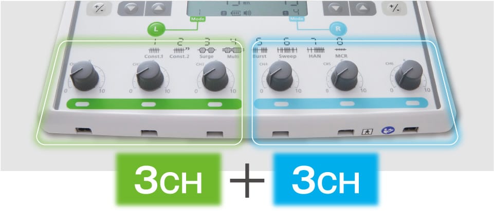 3チャンネル毎の独立操作で目的に合わせた治療が可能